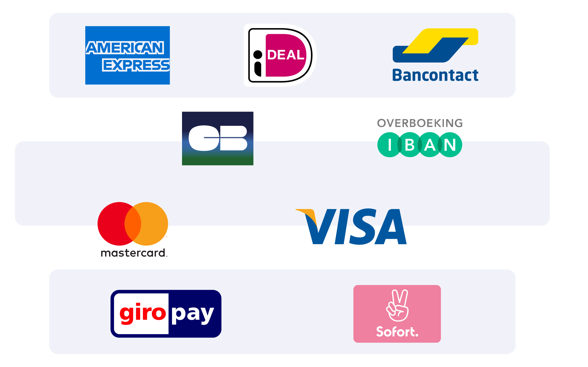 Logo's betalingsaanbieders 