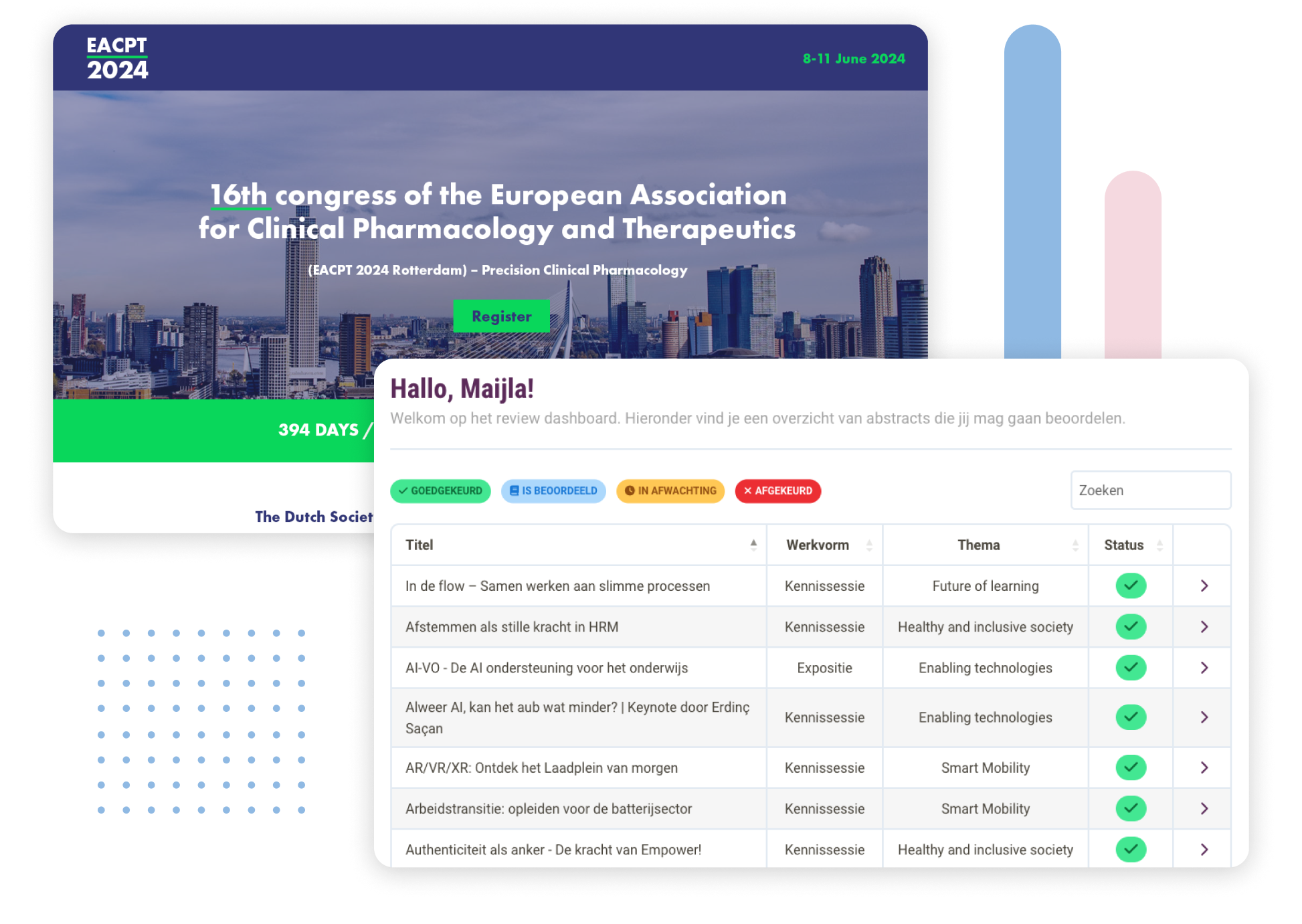 Voorbeeld van de Abstract & Review module.